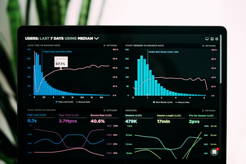 Document migration data analysis